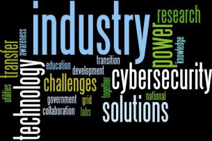 industry interaction wordle